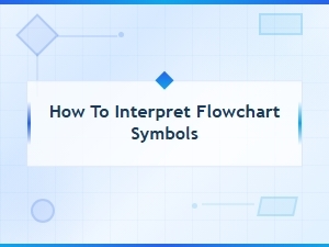 How to Interpret Flowchart Symbols: a Complete Guide to Symbol Meanings