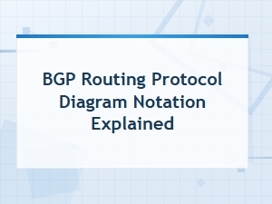 Bgp Routing Protocol Diagram Notation: a Visual Guide
