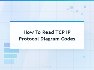 How to Read Tcp/ip Protocol Diagram Codes and Network Layer Maps
