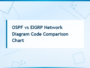 Ospf vs Eigrp Network Diagram Code Comparison Chart Guide