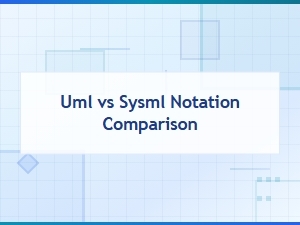 Uml vs Sysml Notation Comparison